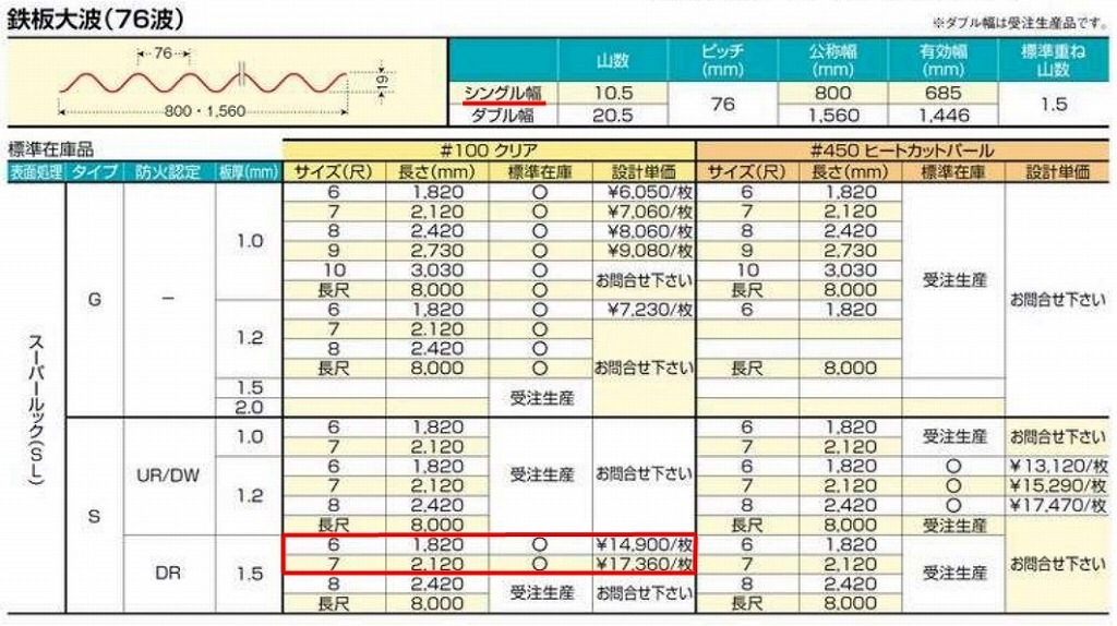 ���ꥢ��Ŵ������ 76�ȡ�FRP���ġ�S�����סʼ��ʾò��������ס� DR��1.5mm������800mm��Ĺ��6��7�ܡ�1,540��/�ܡ��ǹ��� �Х�ݡ��饤�ȡ�5���