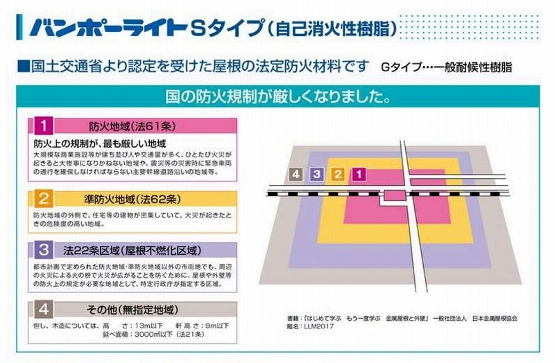 ���ꥢ��Ŵ������ 76�ȡ�FRP���ġ�S�����סʼ��ʾò��������ס� DR��1.5mm������800mm��Ĺ��6��7�ܡ�1,540��/�ܡ��ǹ��� �Х�ݡ��饤�ȡ�5���