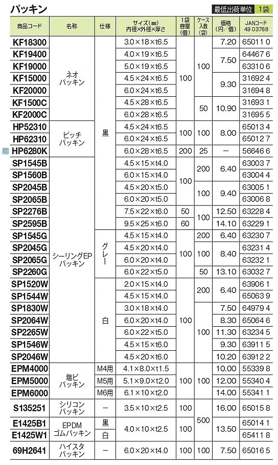 �������EP�ѥå���