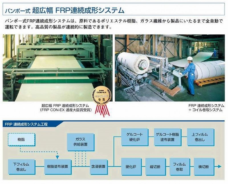 �ҡ��ȥ��åȥѡ��롡���졼�Ⱦ��� 63�ȡ�FRP���ġ�G�����סʰ����Ѹ��������ס� 0.8mm������720mm��Ĺ��6��10�ܡ�572��/�ܡ��ǹ��� �Х�ݡ��饤�ȡ�5���