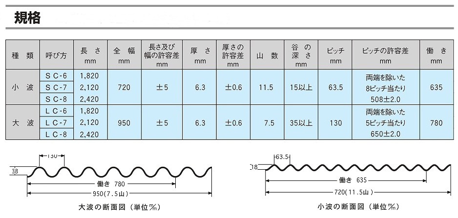 ���ȥ��졼�ȡ�6�ܡ����ܡ�8�ܡ�������
