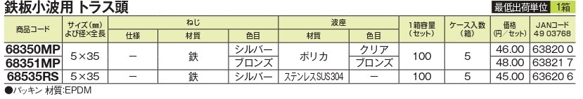 5��35���饹�ѡ��ȡ��ȥ饹Ƭ��Ŵ�ľ����ѡ��ڡ�����߲��Ϸ���(1.5mm���ޤ�)���Ⱥ¥��åȡ�100���å�/Ȣ��68535RS