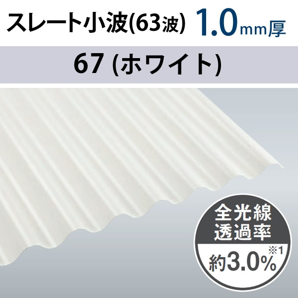 �����������������ܻ����ġ����졼�Ⱦ��� 63�ȡ�1.0mm������720mm��Ĺ��3,040mm��9,000mm���������󥷡�������10���