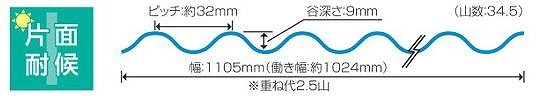 �ݥꥫ��������ʥߡ�Ŵ�ľ��ȹ��� 32�ȡ�0.8mm������1,105mm��Ĺ��900mm��8,100mm�������������������������󥷡�������10�����