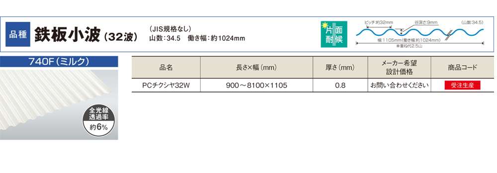 �ݥꥫ��������ʥߡ�Ŵ�ľ��ȹ��� 32�ȡ�0.8mm������1,105mm��Ĺ��900mm��8,100mm�������������������������󥷡�������10�����