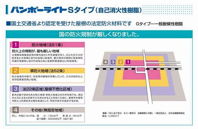 ���ꥢ�����졼������ 130�ȡ�FRP���ġ�S�����סʼ��ʾò��������ס� UR/DW��1.0mm������960mm��Ĺ��6��8�ܡ�1,144��/�ܡ��ǹ��� �Х�ݡ��饤�ȡ�5���