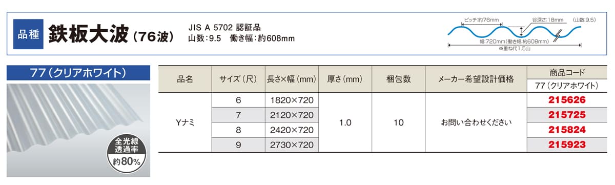 ���ꥢ�ۥ磻�ȡ�Ŵ������ 76�ȡ��ż��������ġ�1.0mm������720mm��Ĺ��6��9�ܡ�319��/�ܡ��ǹ��� �������󥷡�������10�祻�å�