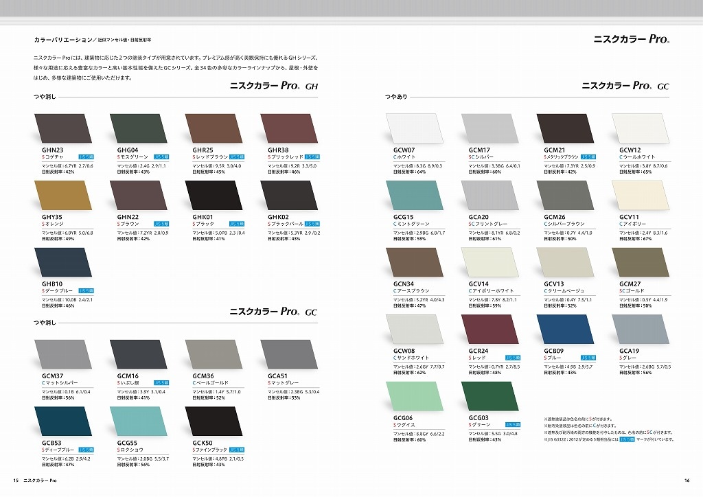 ����̸͡����ġ�88�����ס�10�ġ�