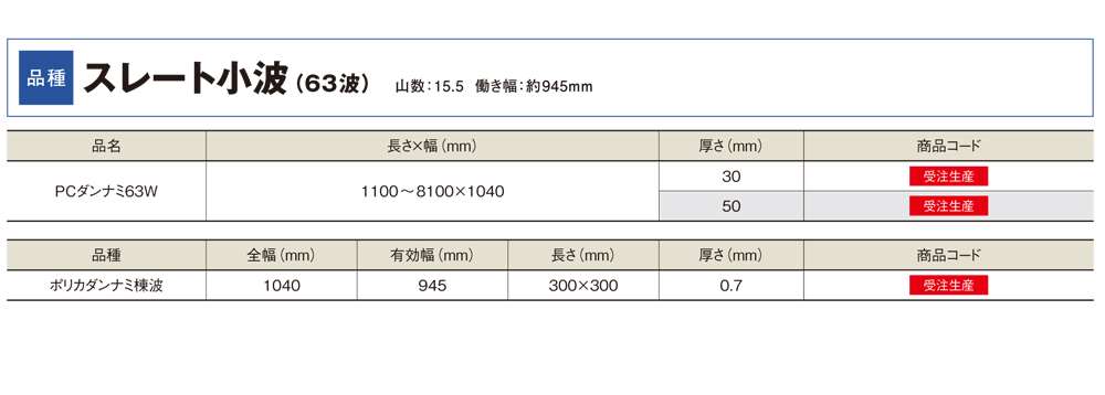 �ݥꥫ����ʥߡ����졼�Ⱦ��ȡ�63�ȡ� �������󥷡���������Ǯ��ࡡ30mm����50mm����Ĺ����1,100mm��8,100mm