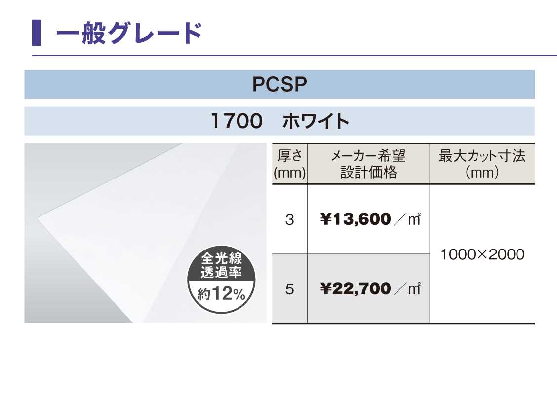 PCSP-17003mmۥ磻ȡ̥졼ɡݥꥫʿġ󥷡åȡ0.5m22.0m211,660/m2ǹ)