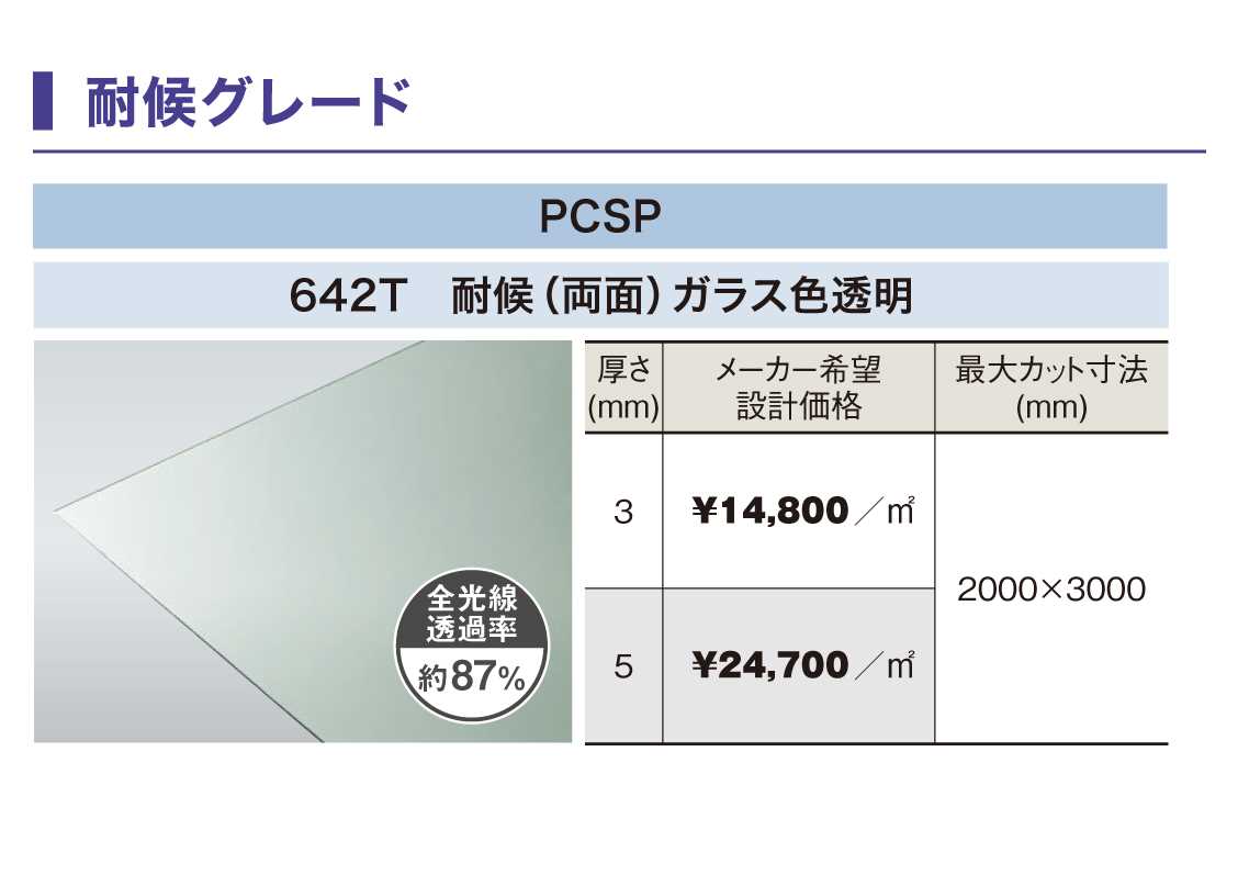 PCSP-642T��3mm�������饹��Ʃ�����Ѹ�(ξ��)���졼�ɡ��ݥꥫʿ�ġ��������󥷡������������������åȡ�0.5m2��6.0m2��12,650��/m2���ǹ�)