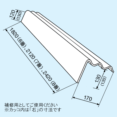 ���ȥ���С�6�ܡ�7�ܡ�8�� �ʱ��ˡʺ��� ���������