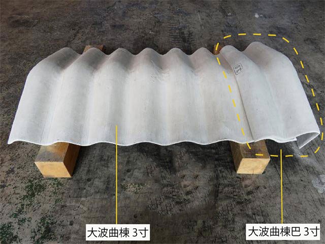 ���ȶ��2����3����3.5����4����5����6��������