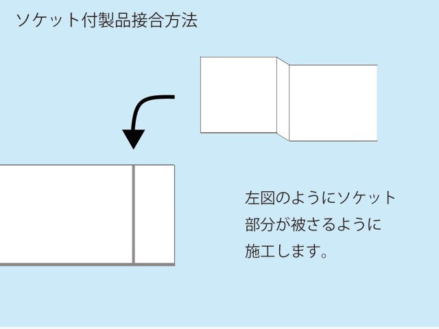�绳�4�����ۡ�3�����ѡ� ���������