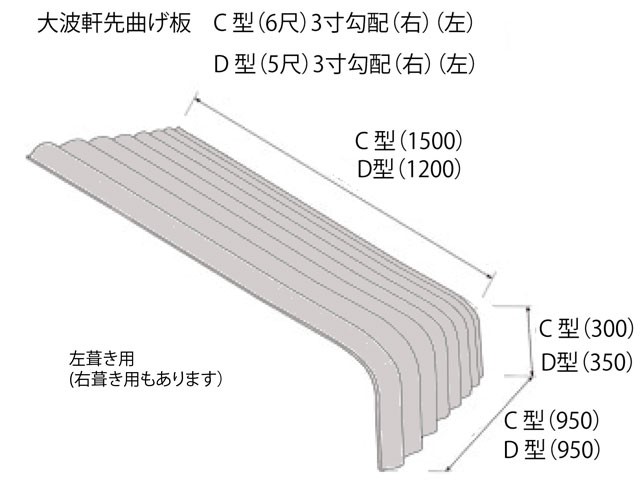 ���ȸ���ʤ��ġ�D����5�ܡ�3�����ۡ��������ѡ��������ѡ����������