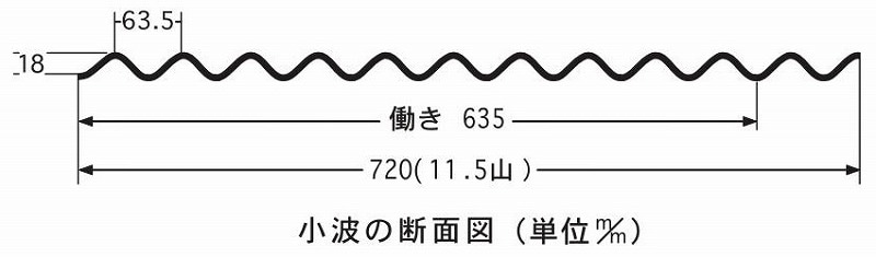 ���ȥ��졼�ȡ�6�ܡ�7�ܡ�8�ܡ����������