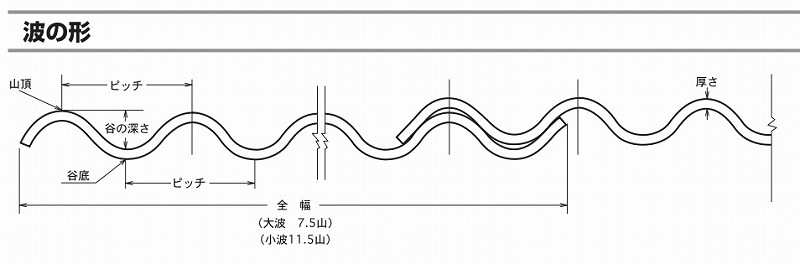 ���ȥ��졼�ȡ�6�ܡ�7�ܡ�8�ܡ����������