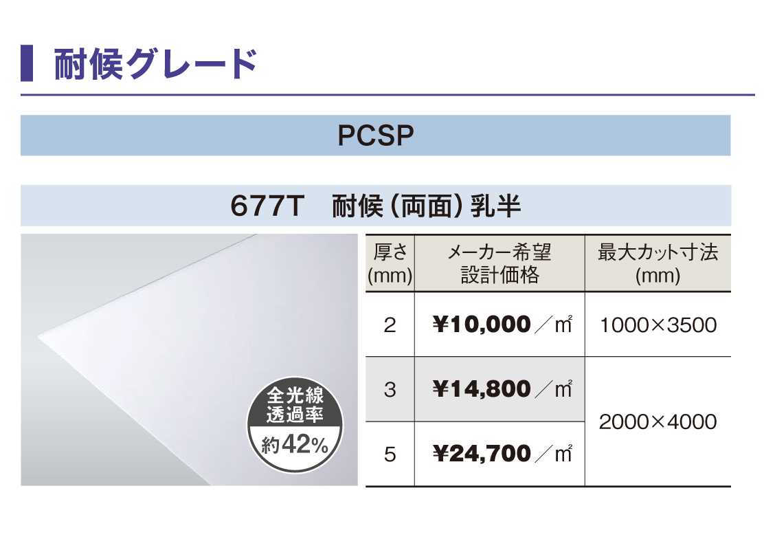 PCSP-677T��2mm������Ⱦ���Ѹ�(ξ��)���졼�ɡ��ݥꥫʿ�ġ��������󥷡������������������åȡ�0.5m2��3.5m2��9,350��/m2���ǹ�)