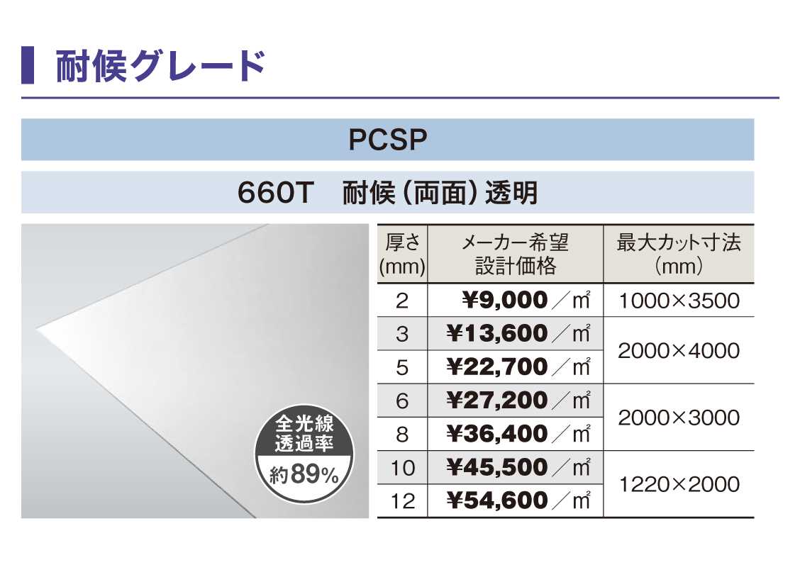 PCSP-660T��3mm����Ʃ�����Ѹ�(ξ��)���졼�ɡ��ݥꥫʿ�ġ��������󥷡������������������åȡ�0.5m2��8.0m2��11,660��/m2���ǹ�)