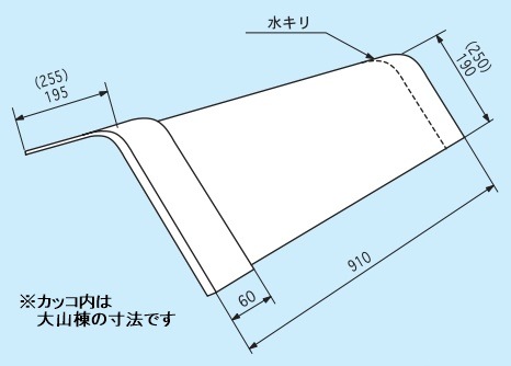 �绳�4�����ۡ�3�����ѡ� ���������