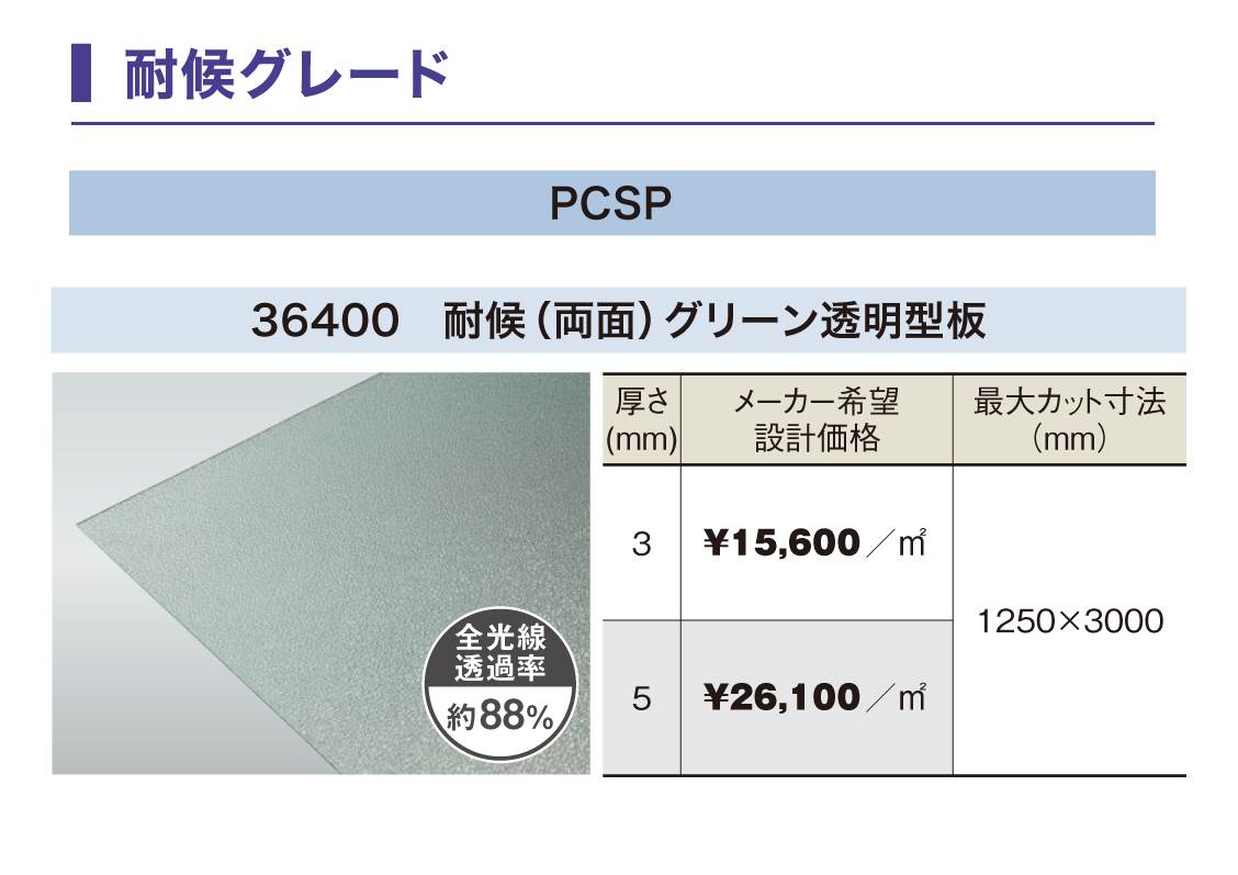 PCSP-364003mm꡼ƩġѸ(ξ)졼ɡݥꥫʿġ󥷡åȡ0.5m23.7m213,420/m2ǹ)