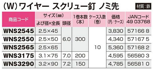 (W)�磻�䡼������塼ţ���Υ��衡ʿ�������ڲ����ѡ�����������