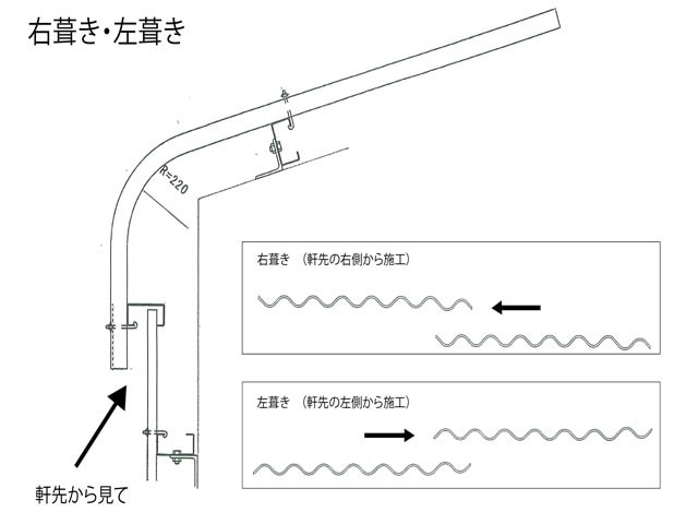 ���ȸ���ʤ��ġ�D����5�ܡ�3�����ۡ��������ѡ��������ѡ����������