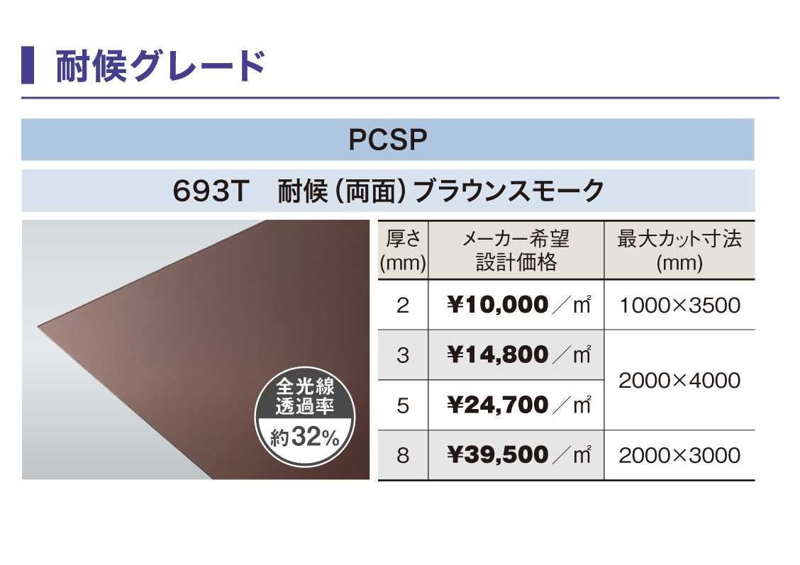 PCSP-693T8mm֥饦󥹥⡼Ѹ(ξ)졼ɡݥꥫʿġ󥷡åȡ0.5m26.0m230,470/m2ǹ)
