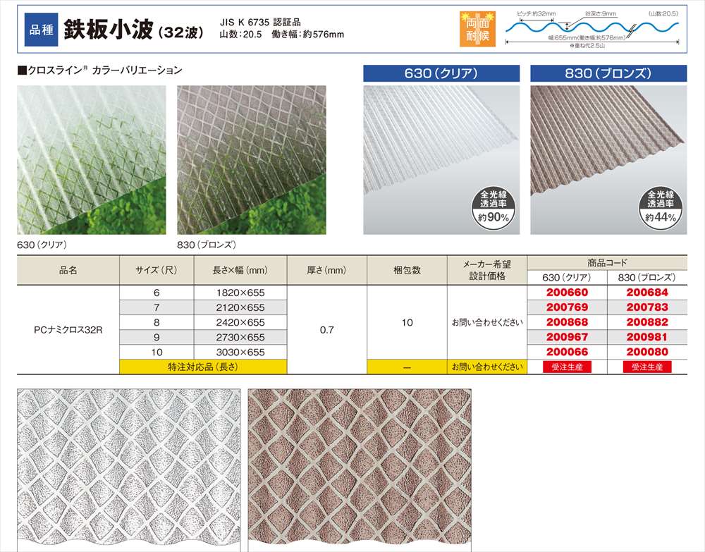 ֥󥺡饤Ŵľ 32ȡݥꥫġ0.7mm655mmĹ610ܡ297/ܡǹ 󥷡10祻å