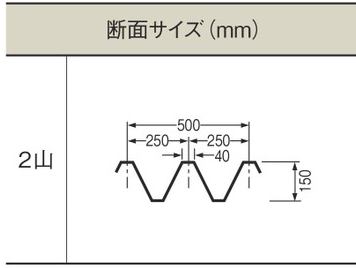 Y500150 ƩѸ졼ɡݥꥫġ1.5mm2.0mm150cm600cm󥷡
