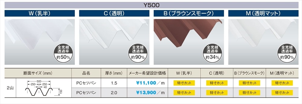 Y500150 ƩѸ졼ɡݥꥫġ1.5mm2.0mm150cm600cm󥷡