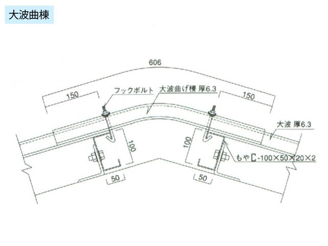 ���ȶ��2����3����3.5����4����5����6��������