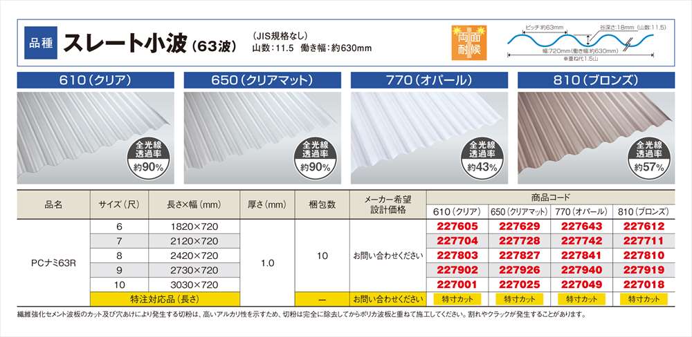 �������������������ꥢ�����졼�Ⱦ��� 63�ȡ��ݥꥫ���ġ�1.0mm������720mm��Ĺ��3,040mm��8,100mm���������󥷡�������3���