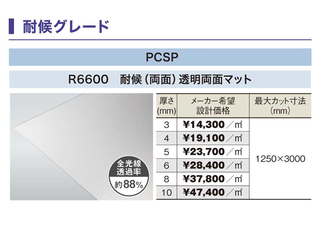 PCSP-R660010mmƩξ̥ޥåȡѸ(ξ)졼ɡݥꥫʿġ󥷡åȡ0.5m23.7m236,520/m2ǹ)
