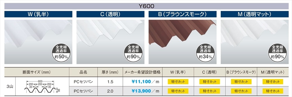 Y600��88�� Ʃ�����Ѹ����졼�ɡ��ݥꥫ���ġ�1.5mm����2.0mm����150cm��600cm���������󥷡�����