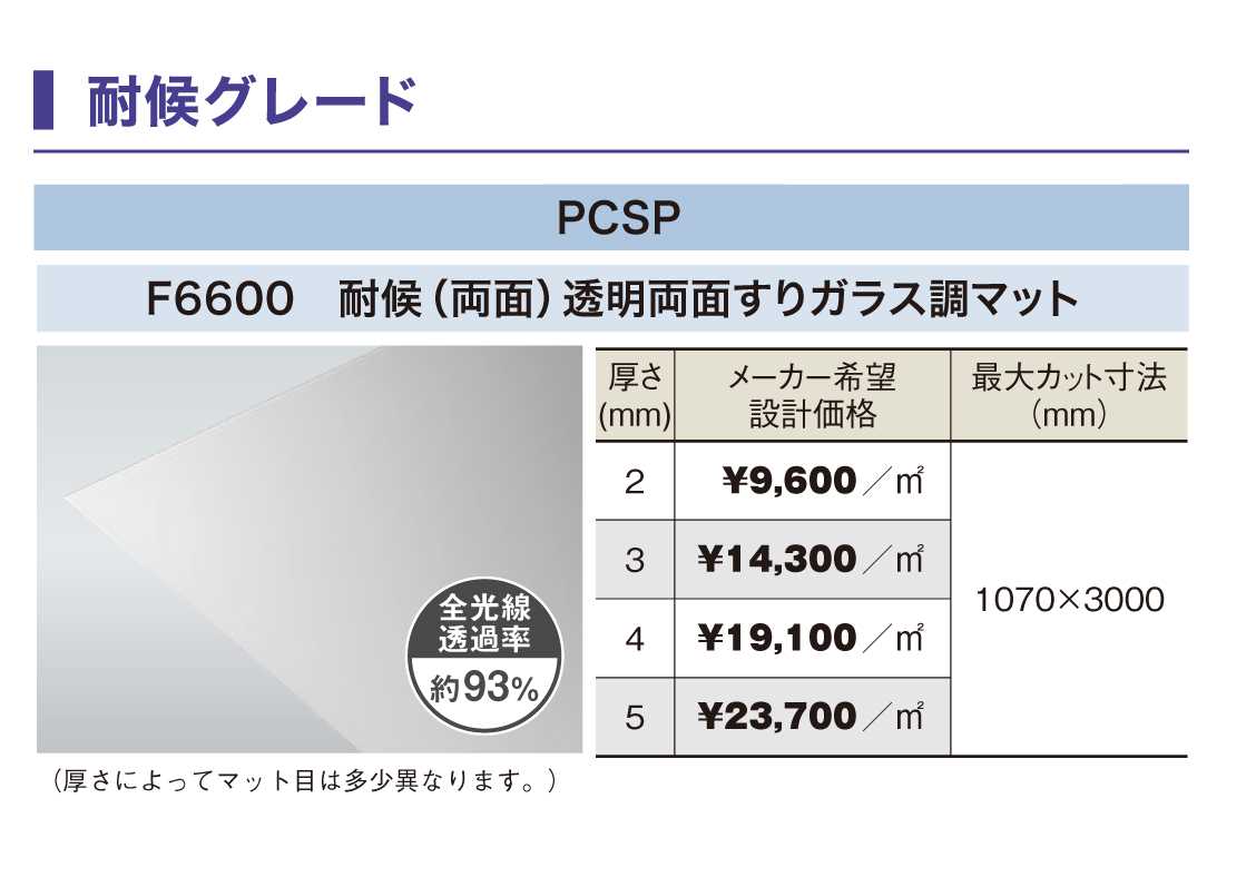 PCSP-F66005mmƩξ̤ꥬ饹ĴޥåȡѸ(ξ)졼ɡݥꥫʿġ󥷡åȡ0.5m23.2m219,030/m2ǹ)
