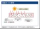 �֥롼���⡼���ޥåȡ�Ǯ�����åȥ����ס�Ŵ�ľ��� 32�ȡ��ݥꥫ���ġ�0.7mm������655mm��Ĺ��6��10�ܡ�12�ܡ�352��/�ܡ��ǹ��� �������󥷡�������10�祻�å�