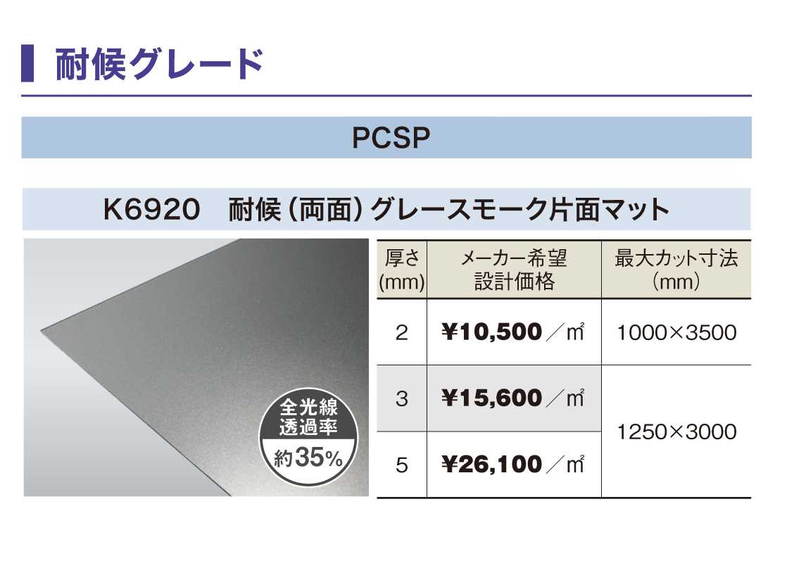 PCSP-K69205mm졼⡼̥ޥåȡѸ(ξ)졼ɡݥꥫʿġ󥷡åȡ0.5m23.7m221,010/m2ǹ)