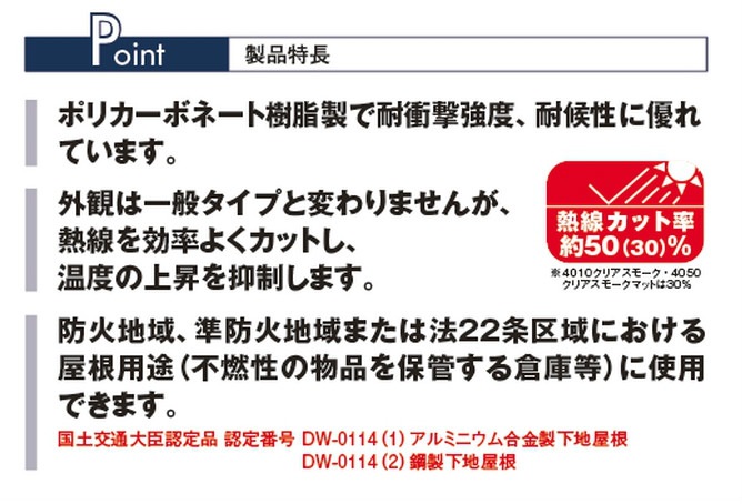 ꥢ⡼ޥåȡǮåȥסŴľ 32ȡݥꥫġ0.7mm655mmĹ610ܡ12ܡ297/ܡǹ 󥷡10祻å