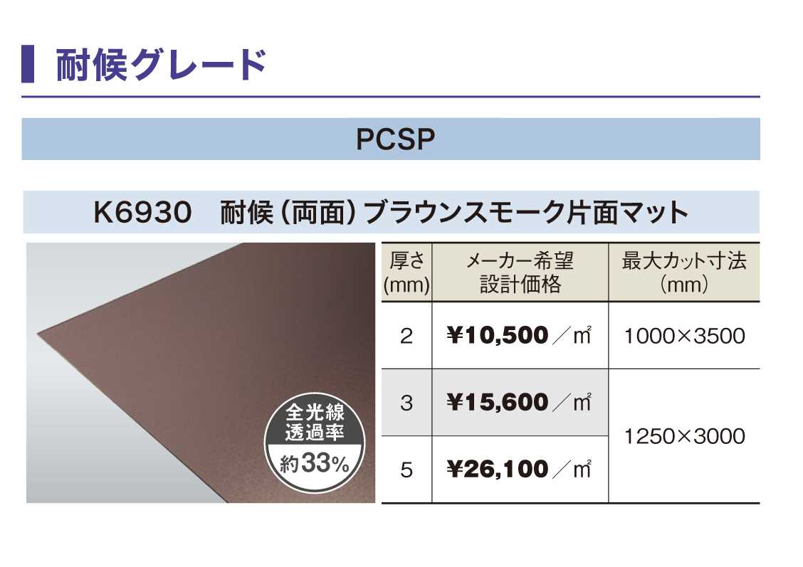PCSP-K69305mm֥饦󥹥⡼̥ޥåȡѸ(ξ)졼ɡݥꥫʿġ󥷡åȡ0.5m23.7m221,010/m2ǹ)