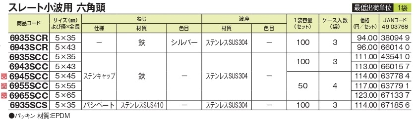 5��43���Ⱥ¥��ƥ�ϻ��Ƭ�����졼�Ⱦ����ѡ�Ŵ�������ѡ��Ⱥ¥��åȡ�100���å�/�ޡ�6943SCR