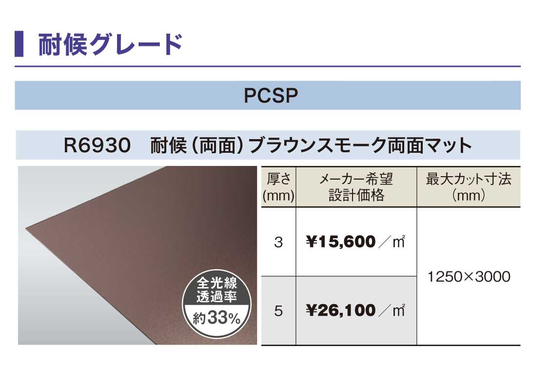 PCSP-R69305mm֥饦󥹥⡼ξ̥ޥåȡѸ(ξ)졼ɡݥꥫʿġ󥷡åȡ0.5m23.7m221,010/m2ǹ)