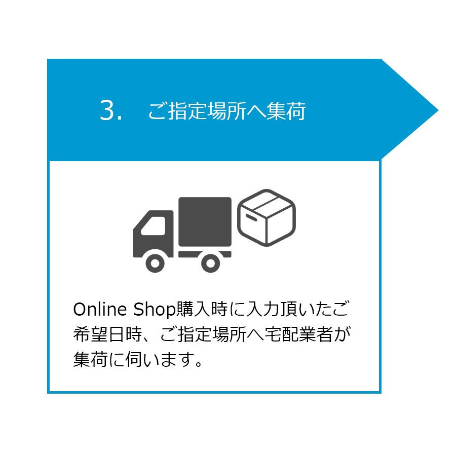 ڤӥѡĸ򴹡ư16g18g