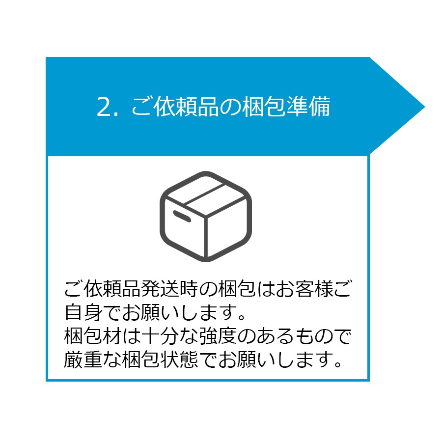 ڤӥѡĸ򴹡ư16g18g