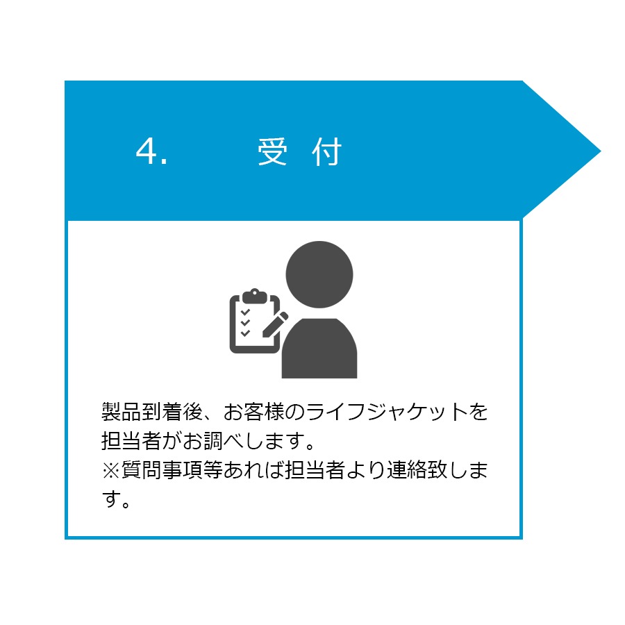 �����ڤӥѡ��ĸ򴹡���ư��33g��