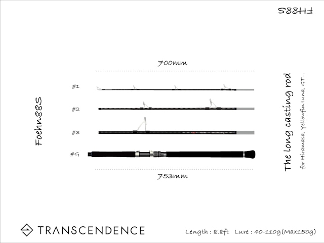 【TRANSCENDENCE】Foehn 88S / フェーン 88S /* TRANSCENDENCE（トランスセンデンス）/ Foehn(フェーン) 88S | ロッド