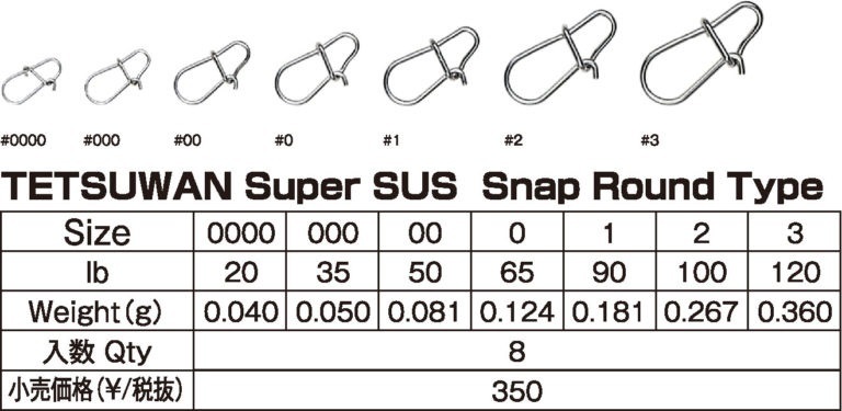 եå󥰥ե / ŴӥѡSUSʥå 饦ɥ