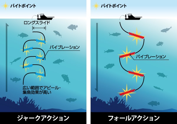 ǥץ饤ʡ/ѥʥSPY NARROW150