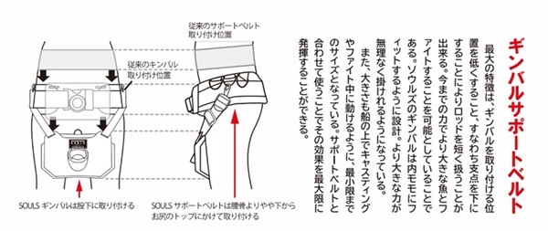 SOULS(�����륺)/����Х륵�ݡ��ȥ٥��