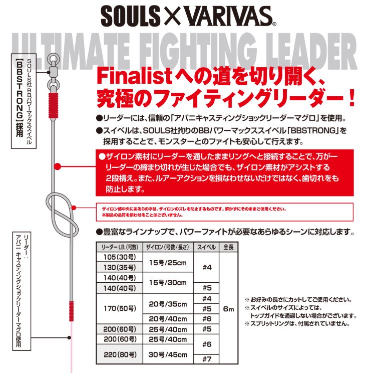 VARIVAS (ХХ) / ƥå եƥ󥰥꡼